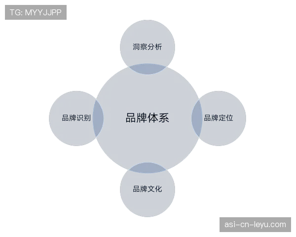 顶级品牌经理的定位：他是如何通过差异化竞争占领心智的